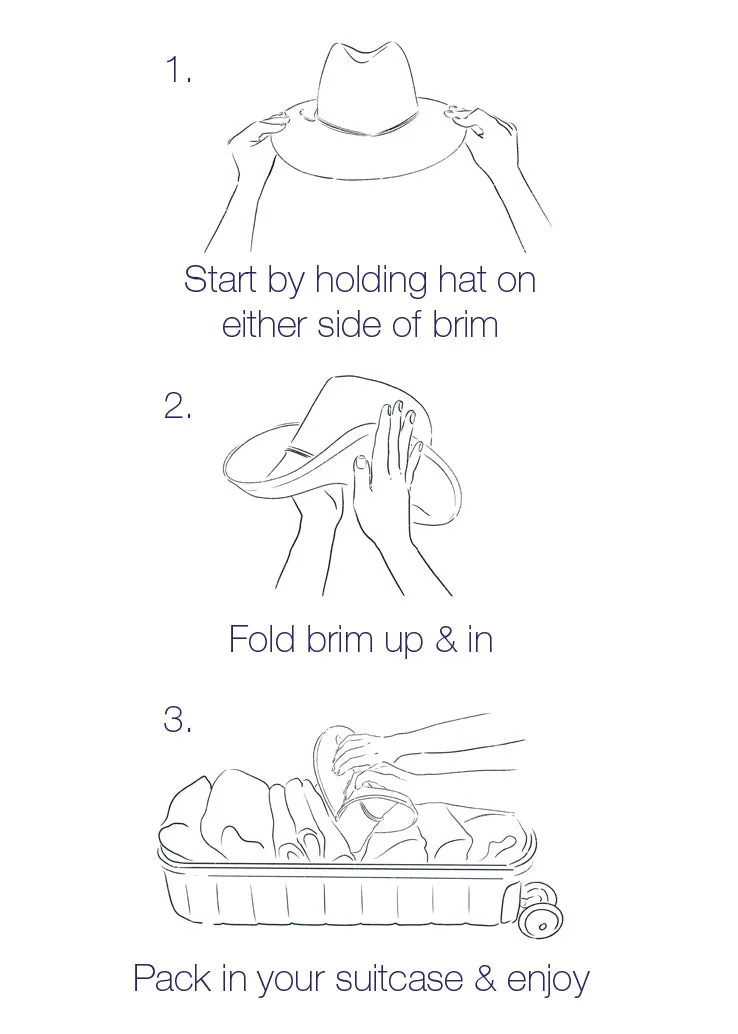 Reese Packable Fedora